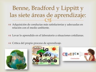 
Benne, Bradford y Lippitt y
las siete áreas de aprendizaje:
 Adquisición de conductas más satisfactorias y adecuadas en
relación con el medio ambiente.
 Levar lo aprendido en el laboratorio a situaciones cotidianas.
 Crítica del propio proceso de aprendizaje.
 