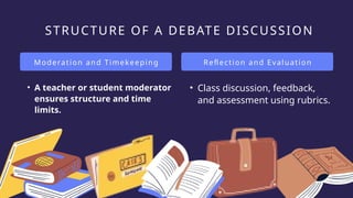 Regulating And Structuring Discussions Debate Discussion/Learning strategies.pptx