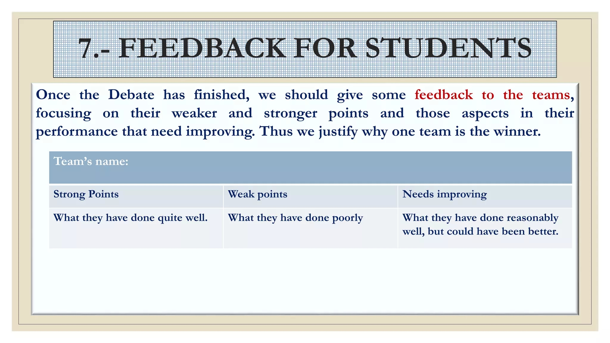 7.- FEEDBACK FOR STUDENTS
Once the Debate has finished, we should give some feedback to the teams,
focusing on their weaker and stronger points and those aspects in their
performance that need improving. Thus we justify why one team is the winner.
Team’s name:
Strong Points Weak points Needs improving
What they have done quite well. What they have done poorly What they have done reasonably
well, but could have been better.
 