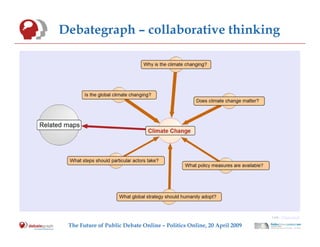 The Future of Public Debate Online – Politics Online, 20 April 2009 Debategraph – collaborative thinking Link:  Debategraph 