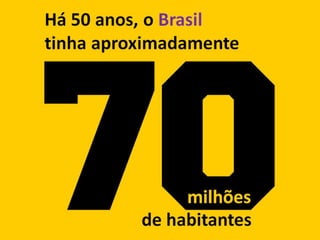 Há 50 anos, o Brasil
tinha aproximadamente




               milhões
          de habitantes
 