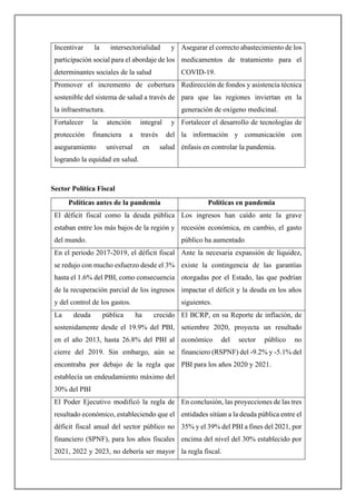 Incentivar la intersectorialidad y
participación social para el abordaje de los
determinantes sociales de la salud
Asegurar el correcto abastecimiento de los
medicamentos de tratamiento para el
COVID-19.
Promover el incremento de cobertura
sostenible del sistema de salud a través de
la infraestructura.
Redirección de fondos y asistencia técnica
para que las regiones inviertan en la
generación de oxígeno medicinal.
Fortalecer la atención integral y
protección financiera a través del
aseguramiento universal en salud
logrando la equidad en salud.
Fortalecer el desarrollo de tecnologías de
la información y comunicación con
énfasis en controlar la pandemia.
Sector Política Fiscal
Políticas antes de la pandemia Políticas en pandemia
El déficit fiscal como la deuda pública
estaban entre los más bajos de la región y
del mundo.
Los ingresos han caído ante la grave
recesión económica, en cambio, el gasto
público ha aumentado
En el periodo 2017-2019, el déficit fiscal
se redujo con mucho esfuerzo desde el 3%
hasta el 1.6% del PBI, como consecuencia
de la recuperación parcial de los ingresos
y del control de los gastos.
Ante la necesaria expansión de liquidez,
existe la contingencia de las garantías
otorgadas por el Estado, las que podrían
impactar el déficit y la deuda en los años
siguientes.
La deuda pública ha crecido
sostenidamente desde el 19.9% del PBI,
en el año 2013, hasta 26.8% del PBI al
cierre del 2019. Sin embargo, aún se
encontraba por debajo de la regla que
establecía un endeudamiento máximo del
30% del PBI
El BCRP, en su Reporte de inflación, de
setiembre 2020, proyecta un resultado
económico del sector público no
financiero (RSPNF) del -9.2% y -5.1% del
PBI para los años 2020 y 2021.
El Poder Ejecutivo modificó la regla de
resultado económico, estableciendo que el
déficit fiscal anual del sector público no
financiero (SPNF), para los años fiscales
2021, 2022 y 2023, no debería ser mayor
En conclusión, las proyecciones de las tres
entidades sitúan a la deuda pública entre el
35% y el 39% del PBI a fines del 2021, por
encima del nivel del 30% establecido por
la regla fiscal.
 