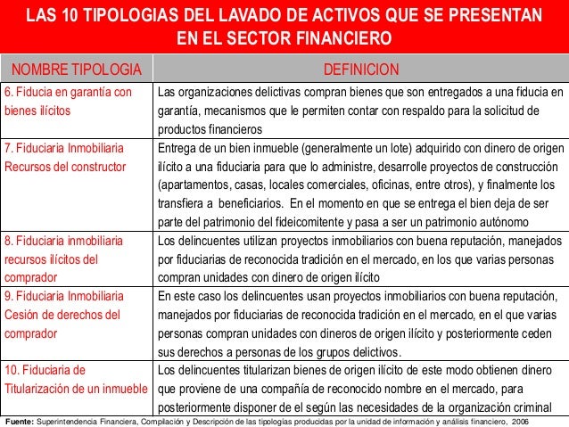 Que son encargos fiduciarios