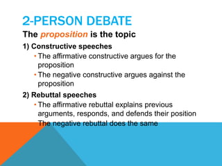 2-PERSON DEBATE 
The proposition is the topic 
1) Constructive speeches 
• The affirmative constructive argues for the 
proposition 
• The negative constructive argues against the 
proposition 
2) Rebuttal speeches 
• The affirmative rebuttal explains previous 
arguments, responds, and defends their position 
• The negative rebuttal does the same 
 