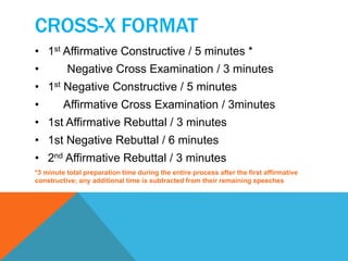 CROSS-X FORMAT 
• 1st Affirmative Constructive / 5 minutes * 
• Negative Cross Examination / 3 minutes 
• 1st Negative Constructive / 5 minutes 
• Affirmative Cross Examination / 3minutes 
• 1st Affirmative Rebuttal / 3 minutes 
• 1st Negative Rebuttal / 6 minutes 
• 2nd Affirmative Rebuttal / 3 minutes 
*3 minute total preparation time during the entire process after the first affirmative 
constructive; any additional time is subtracted from their remaining speeches 
 