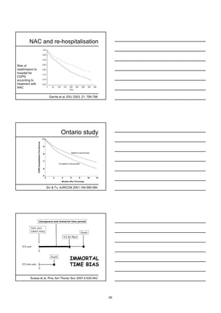 NAC and re-hospitalisation



Risk of
readmission to
hospital for
COPD
according to
treatment with
NAC


                          Gerrits et al. ERJ 2003; 21: 795-798




                                   Ontario study




                         Sin & Tu. AJRCCM 2001;164:580-584




                  Unexposed and immortal time period

          Time zero:
          Cohort entry
                                                    Death
                                    ICS Rx filled


   ICS user
                  0

                           Death
                                          IMMORTAL
   ICS non-user                           TIME BIAS
                  0



         Suissa et al. Proc Am Thorac Soc 2007;4:535-542




                                                                 65
 
