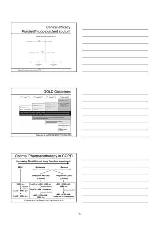 Clinical efficacy
            Purulent/muco-purulent sputum




    *adjusted for region and pre-therapy %PFEV1




                                                   GOLD Guidelines




                                     Rabe et al. AJRCCM 2007;176:532-555




 Optimal Pharmacotherapy in COPD
   Increasing Disability and Lung Function Impairment

    Mild                            Moderate                                  Severe


                              Infrequent AECOPD                         Frequent AECOPD
                                      (< 1/year)                             (> 1/year)


   SABD prn                LAAC or LABA+ SABA prn                       LAAC + ICS/LABA +
            persistent                        persistent disability        SABA prn
            disability
                          LAAC + LABA + SABA prn                                  persistent disability
LAAC + SABA prn
                                              persistent disability
       or
                                                                        LAAC + ICS/LABA +
                               LAAC + ICS/LABA +
LABA + SABA prn                                                       SABA prn +/- Theophyline
                                  SABA prn
               O’Donnell et al. Can Respir J 2007; 14 (Suppl B): 5-32




                                                                                                          75
 