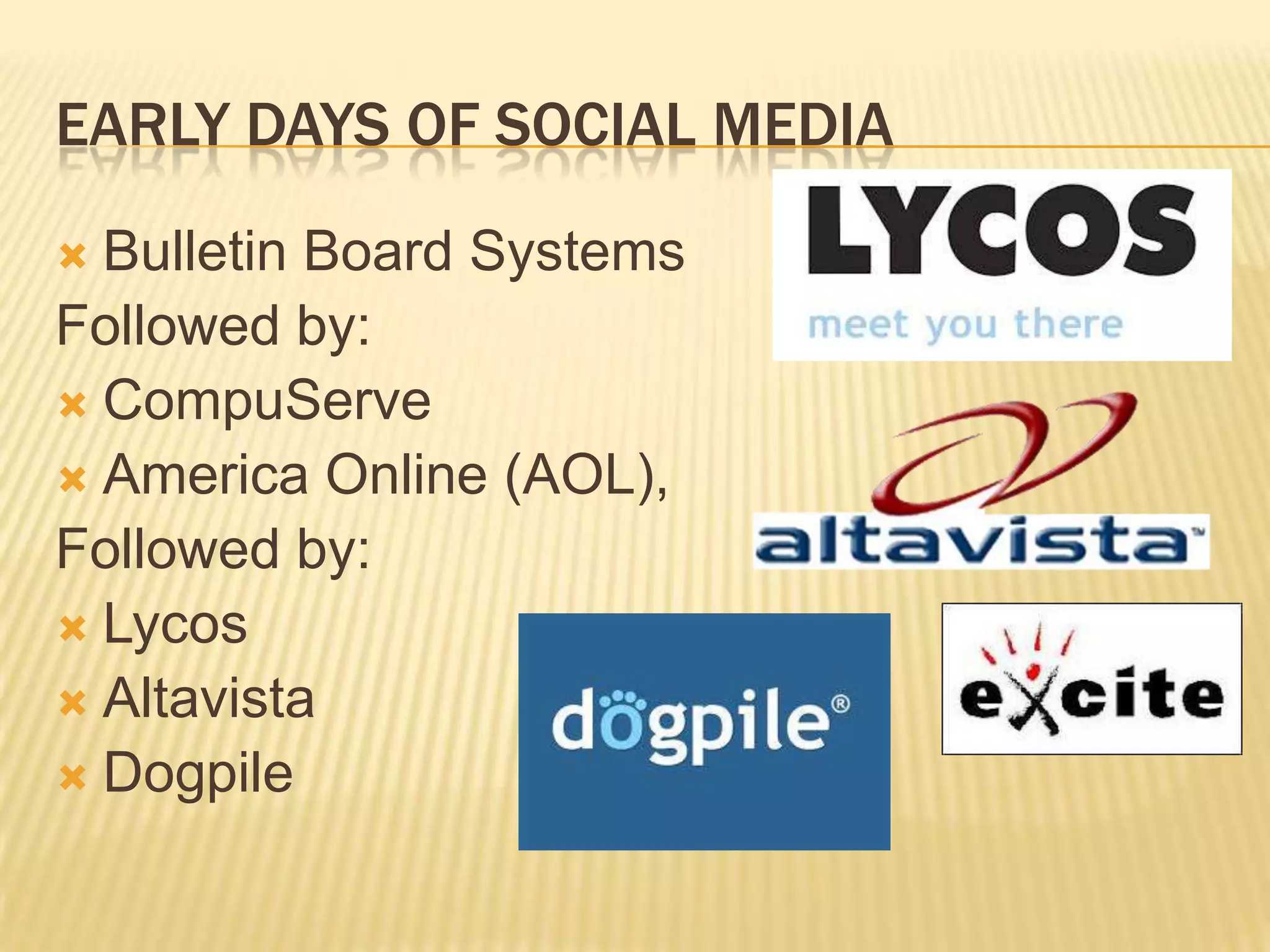 EARLY DAYS OF SOCIAL MEDIA
 Bulletin Board Systems
Followed by:
 CompuServe
 America Online (AOL),
Followed by:
 Lycos
 Altavista
 Dogpile
 