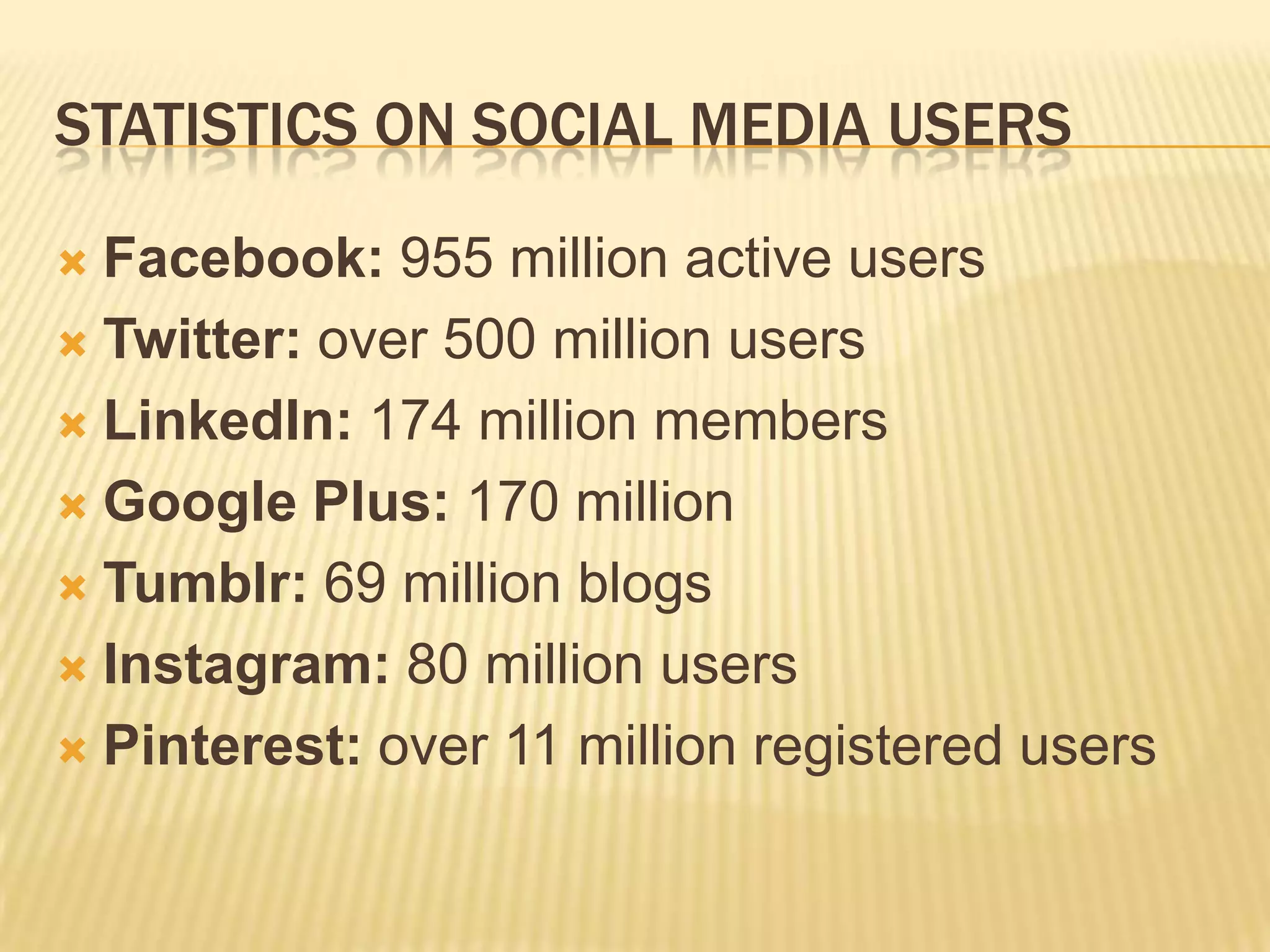 STATISTICS ON SOCIAL MEDIA USERS

 Facebook: 955 million active users
 Twitter: over 500 million users

 LinkedIn: 174 million members

 Google Plus: 170 million

 Tumblr: 69 million blogs

 Instagram: 80 million users

 Pinterest: over 11 million registered users
 