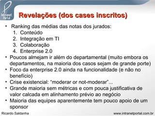 Revelações (dos cases inscritos) Ranking das médias das notas dos jurados: Conteúdo Integração em TI Colaboração Enterprise 2.0 Poucos almejam ir além do departamental (muito embora os departamentos, na maioria dos casos sejam de grande porte) Foco da enterprise 2.0 ainda na funcionalidade (e não no benefício) Crise existencial: “moderar or not-moderar”... Grande maioria sem métricas e com pouca justificativa de valor calcada em alinhamento prévio ao negócio Maioria das equipes aparentemente tem pouco apoio de um sponsor 