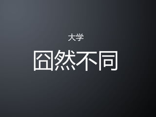 Mandarin Debate Team Recruitment 2008