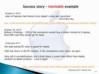 Success story – inevitable example
October 4, 2010
sales of laptops had halved since Apple’s slate was launched.
                                                 - CEO of Best Buy
http://www.techwatch.co.uk/2010/10/04/npd-claims-ipad-not-cannibalising-notebook-market/


October 30, 2010
Kelkoo’s findings - 35% of UK consumers would buy a tablet instead of a laptop.
Also 69% said they would go for Ipad.


18 January 2011
the ipad eating PC sales is good for Apple.

with low share in the PC market, if the competitors lose share, we gain.

they call it cannibalisation, but I think there is some halo effect from Apple
product to Apple product – Cook T, Apple


                   http://www.pocket-lint.com/news/38001/apple-to-increase-attack-market
                                                              18 January 2011, Pocket-lint
                                                                                             14
 