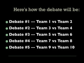 • Debate #1 -- Team 1 vs Team 2
• Debate #2 -- Team 3 vs Team 4
• Debate #3 -- Team 5 vs Team 6
• Debate #4 -- Team 7 vs Team 8
• Debate #5 -- Team 9 vs Team 10
 