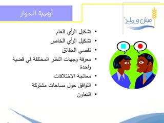 ‫أهنية احلواز‬

                   ‫تشكيل ال أي العام‬
                          ‫ر‬             ‫•‬
                 ‫تشكيل ال أي الخاص‬
                          ‫ر‬             ‫•‬
                      ‫تقصي الحقائق‬      ‫•‬
‫معرفة وجيات النظر المختمفة في قضية‬      ‫•‬
                                ‫واحدة‬
                  ‫معالجة االختالفات‬     ‫•‬
       ‫التوافق حول مساحات مشتركة‬        ‫•‬
                              ‫التعاون‬   ‫•‬
 