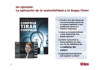 Un ejemplo:
     La aplicación de la sostenibilidad a la Suppy Chain


                                  1. ¿Cuáles son las claves de
                                    funcionamiento actual de
                                    la cadena logística y qué
                                    problemas genera a
                                    nuestra empresa?

                                  2. ¿Qué es la sostenibilidad
                                    y qué soluciones nos
                                    puede aportar?

                                  3. ¿Cómo aplicamos la
                                    sostenibilidad en cada
                                    uno de los eslabones de
                                    cadena de
                                   la
                                   valor?
                                  4. ¿Qué barreras tenemos
                                    que superar y cómo?




88
 