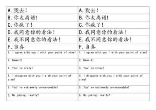 A.我去！ A.我去！
B.你太离谱! B.你太离谱!
C.你疯了! C.你疯了!
D.我同意你的看法！ D.我同意你的看法！
E.我不同意你的看法！ E.我不同意你的看法！
F.当真 F.当真
1. I agree with you / with your point of view! 1. I agree with you / with your point of view!
2. Dammit! 2. Dammit!
3. You’re crazy! 3. You’re crazy!
4. I disagree with you / with your point of
view!
4. I disagree with you / with your point of
view!
5. You’re extremely unreasonable! 5. You’re extremely unreasonable!
6. No joking, really? 6. No joking, really?
 