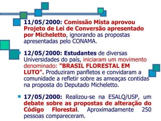 11/05/2000:   Comissão Mista aprovou Projeto de Lei de Conversão apresentado por Micheletto , ignorando as propostas apresentadas pelo CONAMA.  12/05/2000:   Estudantes  de diversas Universidades do país,  iniciaram um movimento denominado:  "BRASIL FLORESTAL EM LUTO".  Produziram panfletos e convidaram a comunidade a refletir sobre as ameaças contidas na proposta do Deputado Micheletto.   17/05/2000:  Realizou-se na ESALQ/USP, um  debate sobre as propostas de alteração do Código Florestal . Aproximadamente 250 pessoas compareceram.   