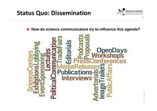 4
Status Quo: Dissemination
► How do science communicators try to influence this agenda?
 