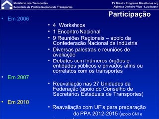 Em 2006 4  Workshops 1 Encontro Nacional 9 Reuniões Regionais – apoio da Confederação Nacional da Indústria Diversas palestras e reuniões de avaliação Debates com inúmeros órgãos e entidades públicos e privados afins ou correlatos com os transportes Em 2007 Reavaliação nas 27 Unidades da Federação (apoio do Conselho de Secretários Estaduais de Transportes) Participação Em 2010 Reavaliação com UF’s para preparação  do PPA 2012-2015   ( apoio CNI e Consetrans )   