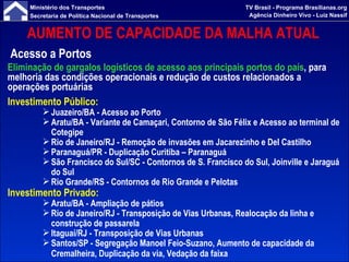 AUMENTO DE CAPACIDADE DA MALHA ATUAL Acesso a Portos Eliminação de   gargalos logísticos de acesso aos principais portos do país , para melhoria das condições operacionais e redução de custos relacionados a operações portuárias Investimento Público: Juazeiro/BA - Acesso ao Porto Aratu/BA - Variante de Camaçari, Contorno de São Félix e Acesso ao terminal de Cotegipe Rio de Janeiro/RJ - Remoção de invasões em Jacarezinho e Del Castilho Paranaguá/PR - Duplicação Curitiba – Paranaguá São Francisco do Sul/SC - Contornos de S. Francisco do Sul, Joinville e Jaraguá do Sul Rio Grande/RS - Contornos de Rio Grande e Pelotas Investimento Privado: Aratu/BA - Ampliação de pátios Rio de Janeiro/RJ - Transposição de Vias Urbanas, Realocação da linha e construção de passarela  Itaguaí/RJ - Transposição de Vias Urbanas Santos/SP - Segregação Manoel Feio-Suzano, Aumento de capacidade da Cremalheira, Duplicação da via, Vedação da faixa   