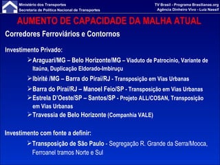 AUMENTO DE CAPACIDADE DA MALHA ATUAL Corredores Ferroviários e Contornos Investimento Privado: Araguari/MG – Belo Horizonte/MG  – Viaduto de Patrocínio, Variante de Itaúna, Duplicação Eldorado-Imbiruçu Ibirité /MG – Barra do Piraí/RJ  - Transposição em Vias Urbanas Barra do Piraí/RJ – Manoel Feio/SP  - Transposição em Vias Urbanas  Estrela D’Oeste/SP – Santos/SP  - Projeto ALL/COSAN, Transposição em Vias Urbanas Travessia de Belo Horizonte  (Companhia VALE) Investimento com fonte a definir: Transposição de São Paulo  - Segregação R. Grande da Serra/Mooca, Ferroanel tramos Norte e Sul 