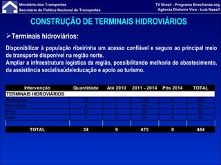 CONSTRUÇÃO DE TERMINAIS HIDROVIÁRIOS   Terminais hidroviários: Disponibilizar à população ribeirinha um acesso confiável e seguro ao principal meio de transporte disponível na região norte. Ampliar a infraestrutura logística da região, possibilitando melhoria do abastecimento, da assistência social/saúde/educação e apoio ao turismo. 