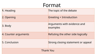 Debate Writing Gr 11 PPT TIPS AND TRICKS | PPTX