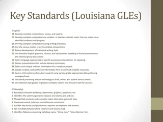 Key Standards (Louisiana GLEs)(English)14. Develop complex compositions, essays, and reports.15. Develop complex compositions on student- or teacher-selected topics that are suited to an       identified audience and purpose.16. Develop complex compositions using writing processes.17. Use the various modes to write complex compositions.19. Extend development of individual writing style.25. Use Standard English grammar, diction, and syntax when speaking in formal presentations       and informal group discussions.26. Select language appropriate to specific purposes and audiences for speaking.29. Deliver presentations that include delivery techniques.34. Select and critique relevant information for a research project.35. Locate, analyze, and synthesize information from a variety of complex resources.37. Access information and conduct research using various grade-appropriate data-gathering       strategies/tools.39. Use word processing and/or technology to draft, revise, and publish various works.40. Use selected style guides to produce complex reports that include credit for sources. (Philosophy)1. Accurately interpret evidence, statements, graphics, questions, etc.2. Identifies the salient arguments (reasons and claims) pro and con.3. Thoughtfully analyzes and evaluates major alternative points of view.4. Draws warranted, judicious, non-fallacious conclusions.5. Justifies key results and procedures, explains assumptions and reasons.6. Fair-mindedly follows where evidence and reasons lead.7. Identifies fallacious reasoning by fallacy name, “straw man,” “false dilemma” etc.