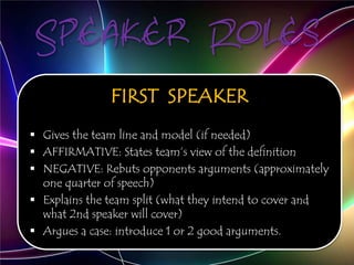 Speaker Roles
FIRST SPEAKER
 Gives the team line and model (if needed)
 AFFIRMATIVE: States team’s view of the definition
 NEGATIVE: Rebuts opponents arguments (approximately
one quarter of speech)
 Explains the team split (what they intend to cover and
what 2nd speaker will cover)
 Argues a case: introduce 1 or 2 good arguments.
 