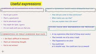 A G R E E I N G O R D I S A G R E E I N G W I T H S O M E O N
E
• You've got a point
• That's a good point.
• You're absolutely right.
• You might be right, I guess.
• I'm not really with you on that one.
A S K I N G A Q U E S T I O N A B O U T W H A T S O M E O N E H A S S A I
D
• How did you come to that conclusion?
• What makes you say that?
• Can you explain that a bit more?
Useful expressions
C O M M E N T I N G O N W H A T S O M E O N E H A S S A I D
• I bet that's (difficult to measure).
• That's an interesting thought.
• You're not serious!
G I V I N G Y O U R O W N E X P E R I E N C E O R T H O U G H T
S
• In my experience (that kind of thing never works).
• That reminds me of (a story I read).
• That happened to me once.
• You could look
at it another way. You could see it as (a reward).
 