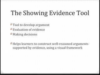 The Showing Evidence Tool Tool to develop argument Evaluation of evidence Making decisions Helps learners to construct well-reasoned arguments supported by evidence, using a visual framework 