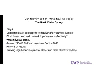 Our Journey So Far – What have we done?
The North Wales Survey
•Why?
-Understand staff perceptions from DWP and Volunteer Centers
-What do we need to do to work together more effectively?
•What have we done?
-Survey of DWP Staff and Volunteer Centre Staff
-Analysis of results
-Drawing together action plan for closer and more effective working
 