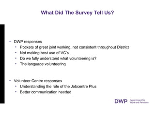 What Did The Survey Tell Us?
• DWP responses
• Pockets of great joint working, not consistent throughout District
• Not making best use of VC’s
• Do we fully understand what volunteering is?
• The language volunteering
• Volunteer Centre responses
• Understanding the role of the Jobcentre Plus
• Better communication needed
 