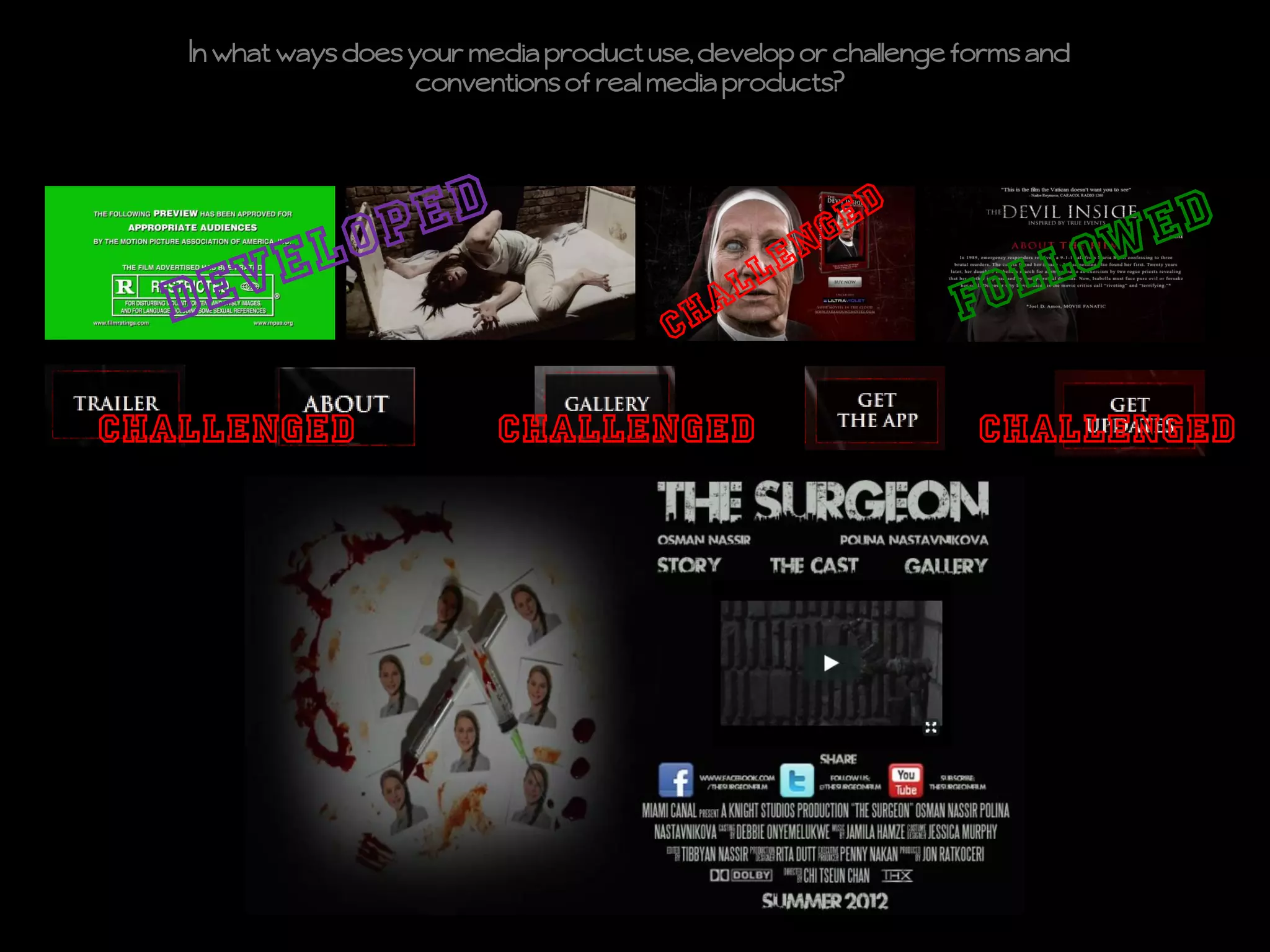 In what ways does your media product use, develop or challenge forms and
                   conventions of real media products?
 