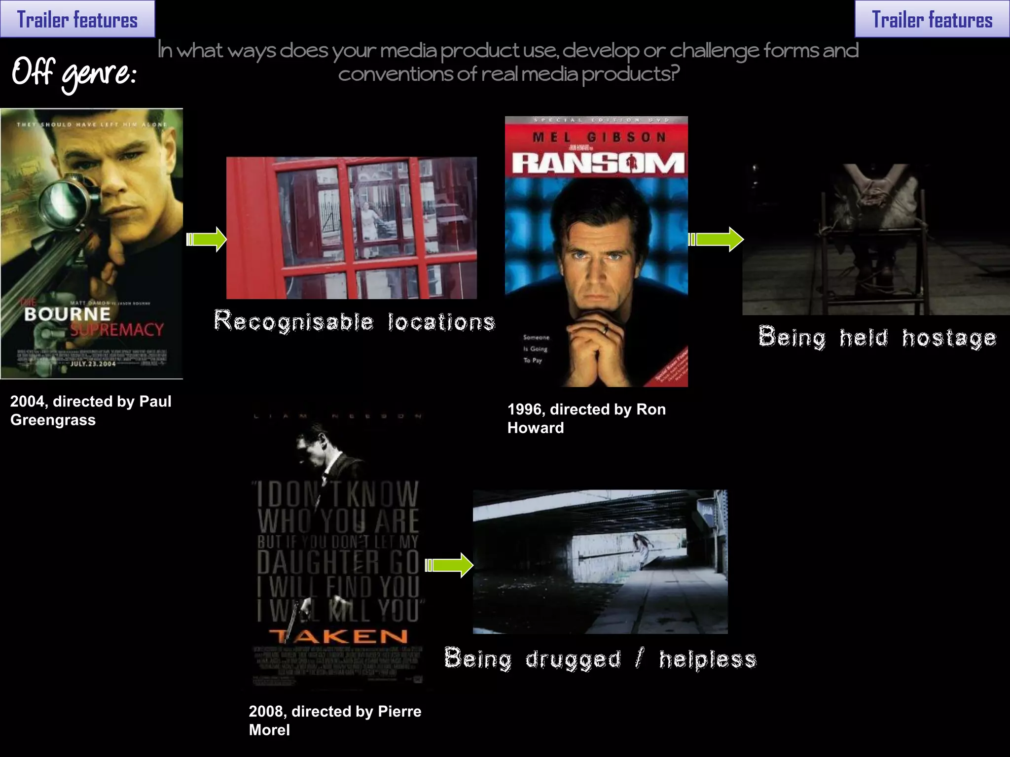 Trailer features                                                                               Trailer features
                    In what ways does your media product use, develop or challenge forms and
Off genre:                             conventions of real media products?




2004, directed by Paul
                                                        1996, directed by Ron
Greengrass
                                                        Howard




                             2008, directed by Pierre
                             Morel
 