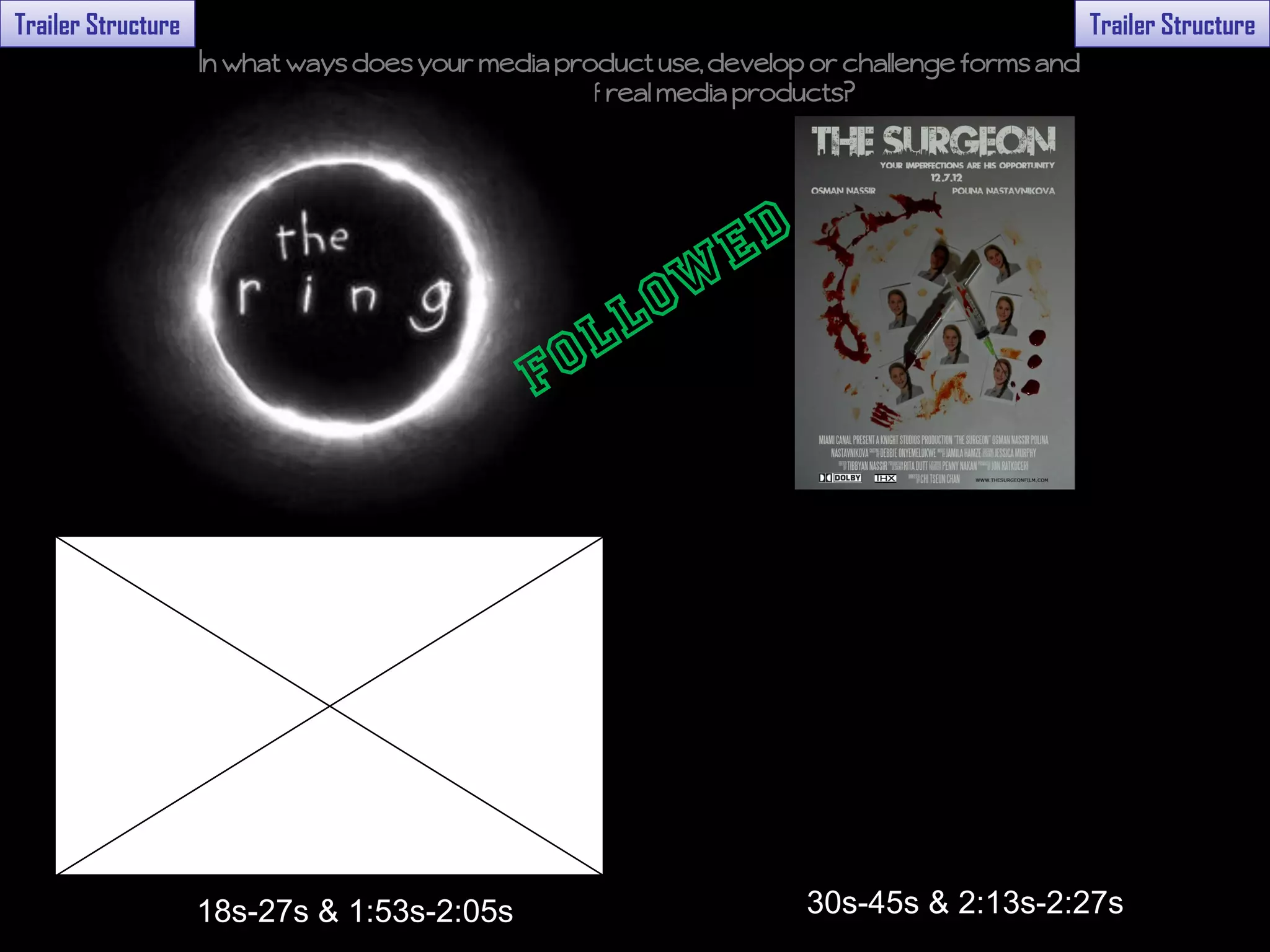 Trailer Structure                                                                              Trailer Structure
                    In what ways does your media product use, develop or challenge forms and
                                       conventions of real media products?




                    18s-27s & 1:53s-2:05s                            30s-45s & 2:13s-2:27s
 