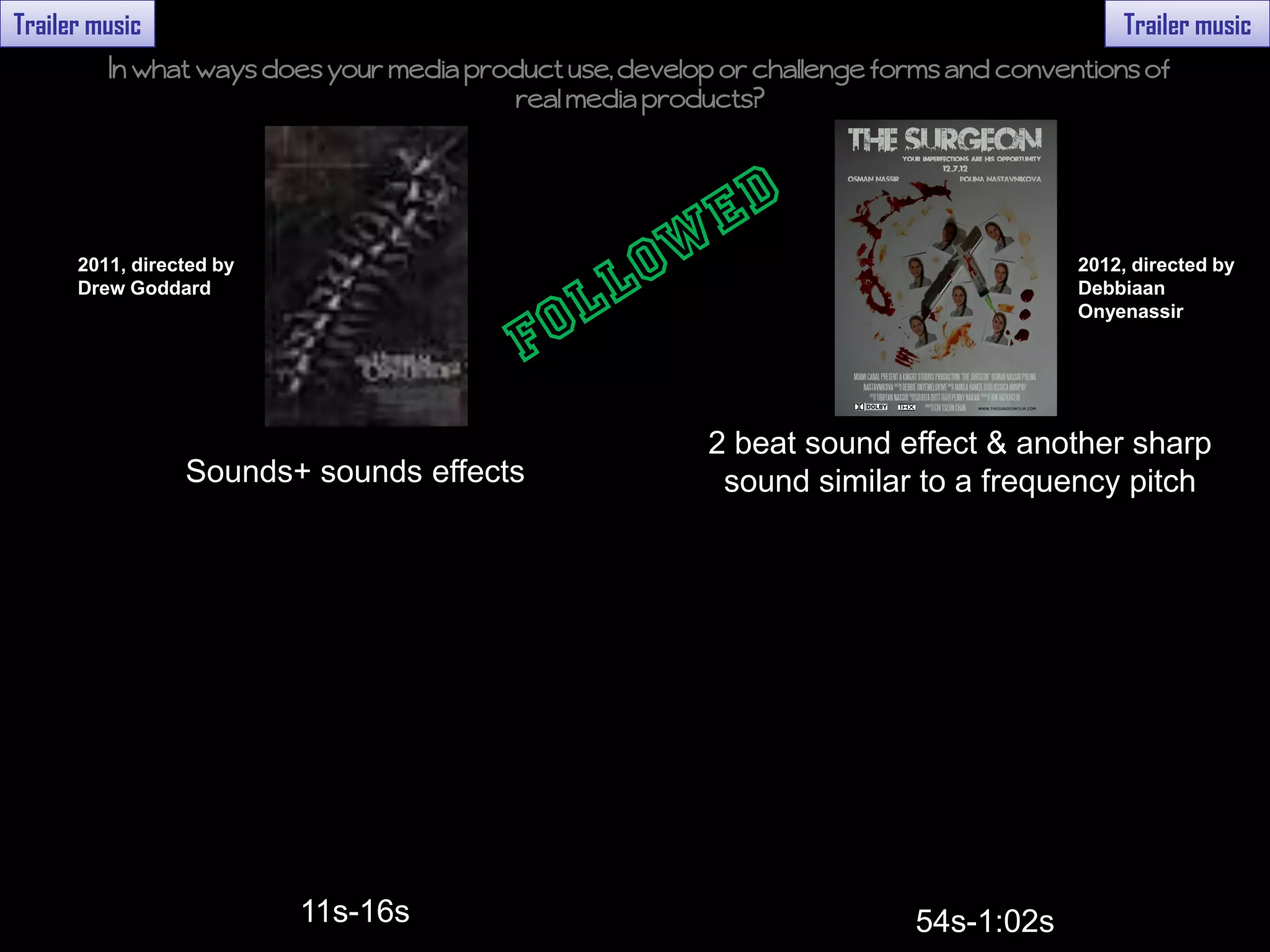 Trailer music                                                                               Trailer music
         In what ways does your media product use, develop or challenge forms and conventions of
                                         real media products?




      2011, directed by                                                                 2012, directed by
      Drew Goddard                                                                      Debbiaan
                                                                                        Onyenassir




                                                          2 beat sound effect & another sharp
                 Sounds+ sounds effects                    sound similar to a frequency pitch




                          11s-16s                                          54s-1:02s
 