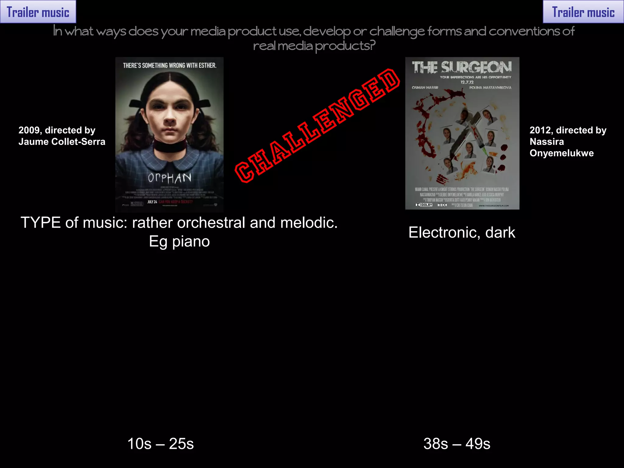 Trailer music                                                                               Trailer music
         In what ways does your media product use, develop or challenge forms and conventions of
                                         real media products?




  2009, directed by                                                                     2012, directed by
  Jaume Collet-Serra                                                                    Nassira
                                                                                        Onyemelukwe




  TYPE of music: rather orchestral and melodic.
                                                                    Electronic, dark
                    Eg piano




                       10s – 25s                                      38s – 49s
 