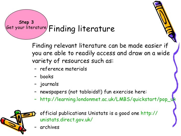 The Literature Review | A Complete Step-by-Step Guide