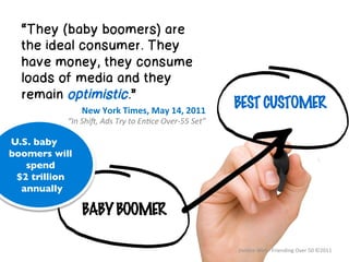 “They (baby boomers) are
   the ideal consumer. They
   have money, they consume
   loads of media and they
   remain optimistic.”
                       New	
  York	
  Times,	
  May	
  14,	
  2011	
  
                                                                                        BEST CUSTOMER
                	
  “In	
  Shi(,	
  Ads	
  Try	
  to	
  En3ce	
  Over-­‐55	
  Set”
                                                                                 	
  

U.S. baby 
boomers will
   spend 
 $2 trillion
  annually    	
  

                       BABY BOOMER

                                                                                        Debbie	
  Weil	
  -­‐	
  Friending	
  Over	
  50	
  ©2011	
  
 
