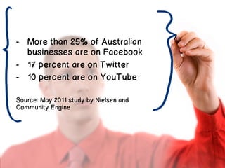-  More than 25% of Australian
   businesses are on Facebook
-  17 percent are on Twitter
-  10 percent are on YouTube

Source: May 2011 study by Nielsen and
Community Engine
 