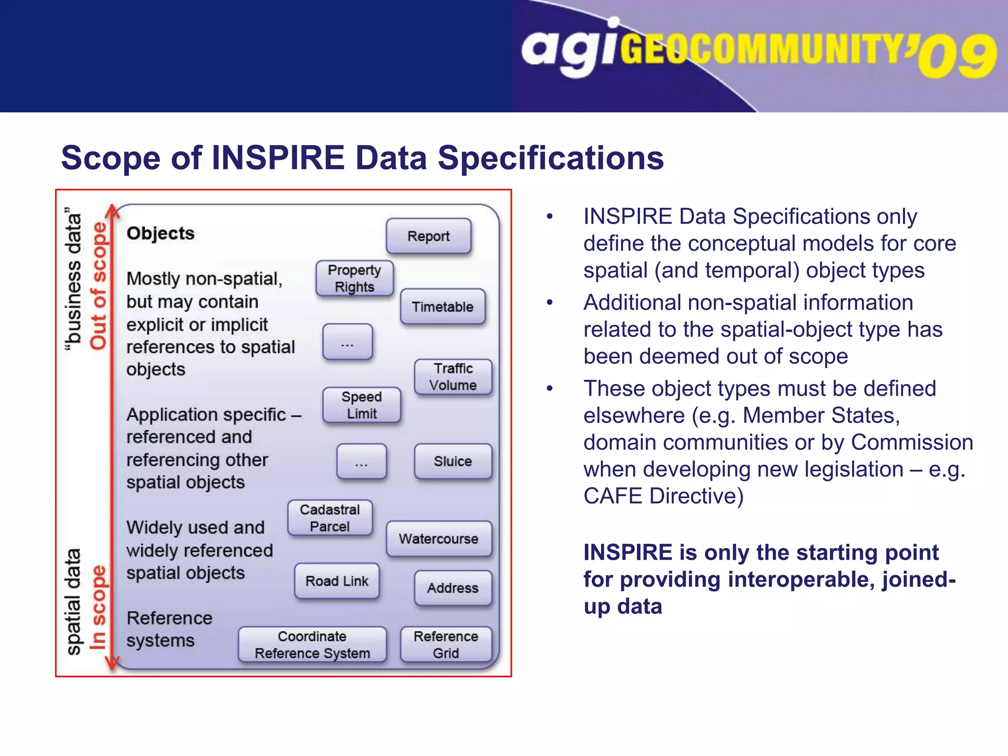 Scope of INSPIRE Data SpecificationsINSPIRE Data Specifications only define the conceptual models for core spatial (and temporal) object typesAdditional non-spatial information related to the spatial-object type has been deemed out of scopeThese object types must be defined elsewhere (e.g. Member States, domain communities or by Commission when developing new legislation – e.g. CAFE Directive)INSPIRE is only the starting point for providing interoperable, joined-up data