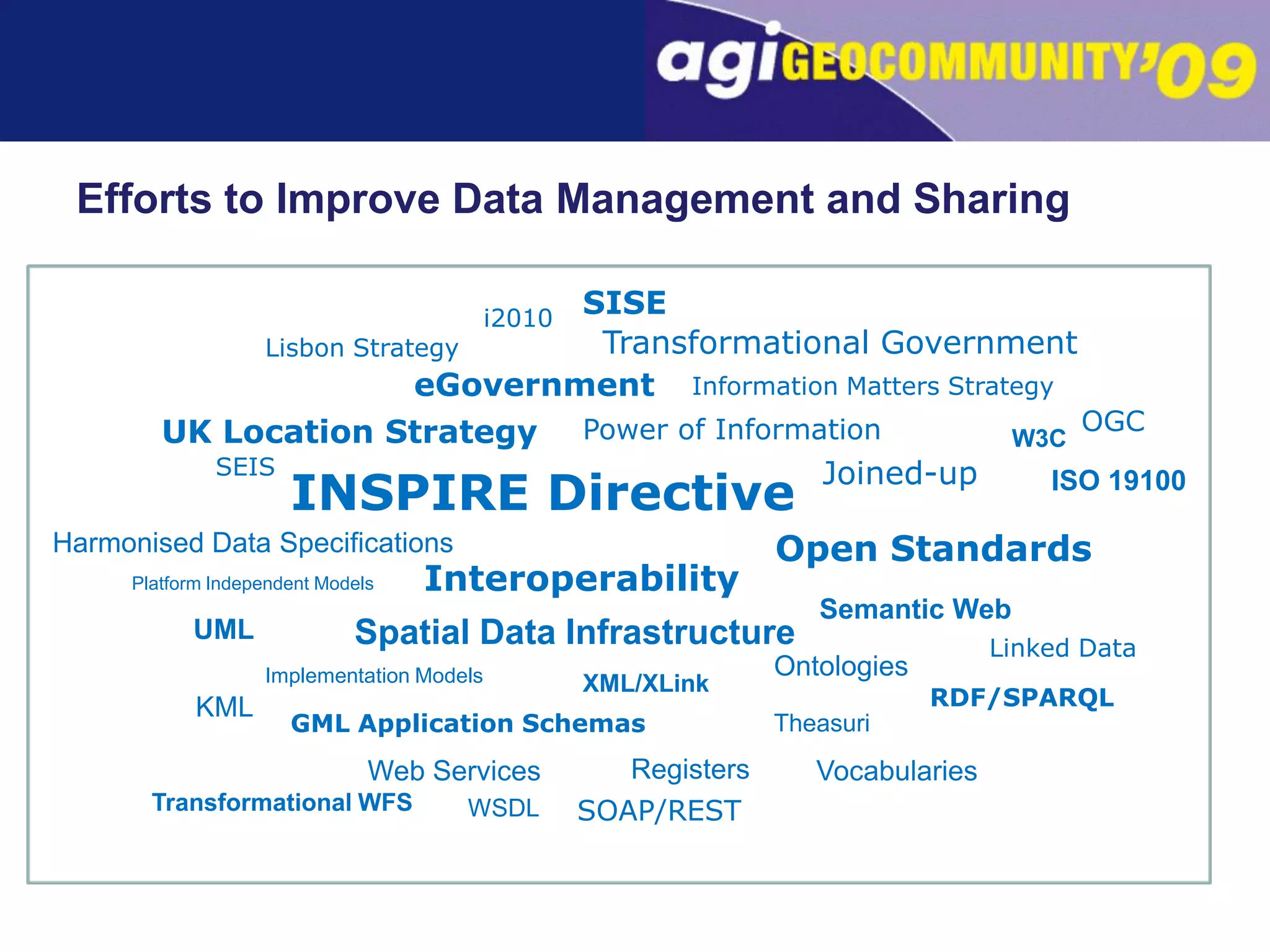 Efforts to Improve Data Management and Sharing SISEi2010Transformational GovernmentLisbon StrategyeGovernmentInformation Matters StrategyOGCPower of InformationUK Location StrategyW3CSEISJoined-upINSPIRE DirectiveISO 19100Harmonised Data SpecificationsOpen StandardsInteroperabilityPlatform Independent ModelsSemantic WebSpatial Data InfrastructureUMLLinked DataOntologiesImplementation ModelsXML/XLinkRDF/SPARQLKMLGML Application SchemasTheasuriRegistersWeb ServicesVocabulariesTransformational WFSSOAP/RESTWSDL