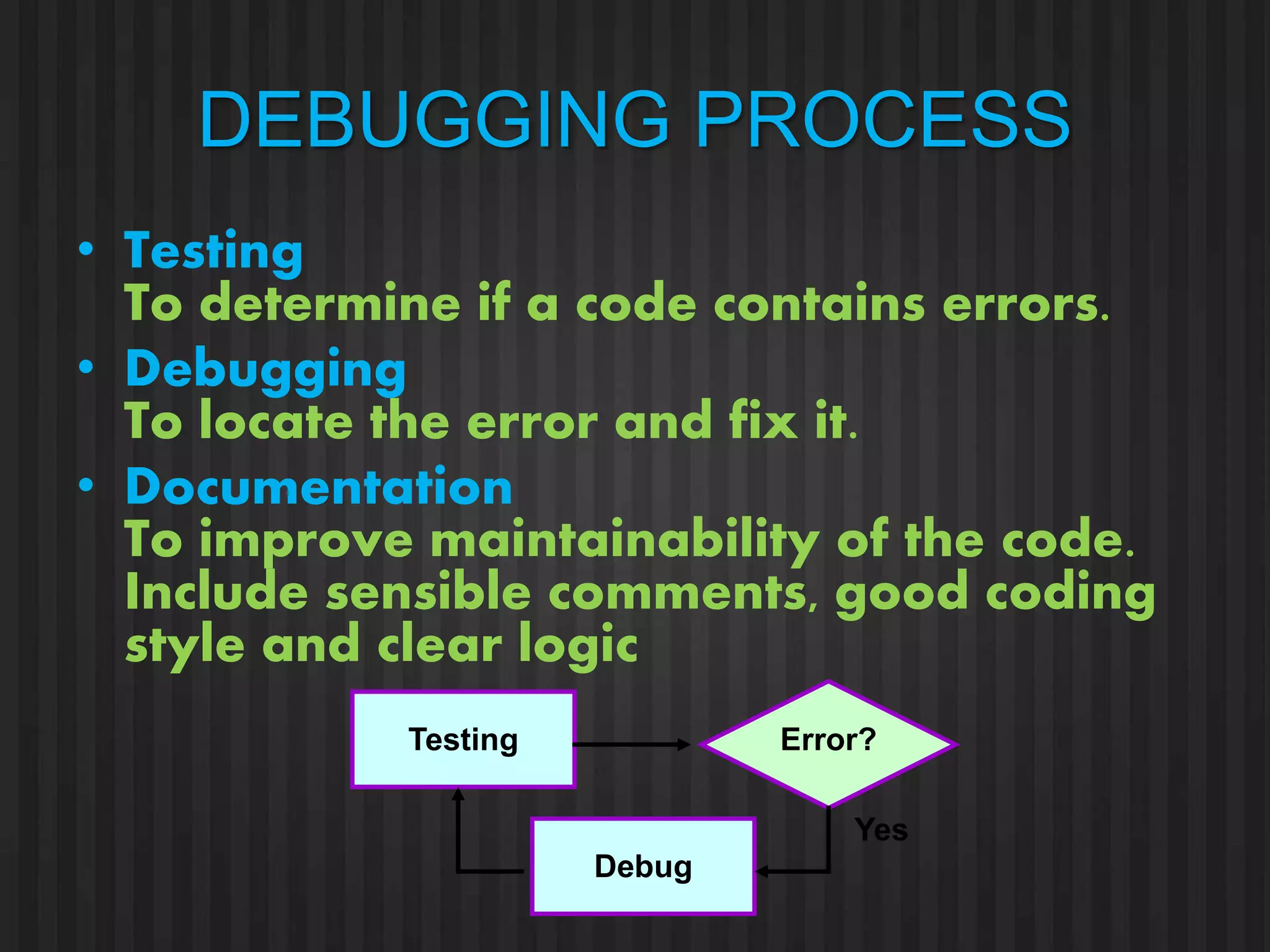 DEBUGGING PROCESS 
• Testing 
To determine if a code contains errors. 
• Debugging 
To locate the error and fix it. 
• Documentation 
To improve maintainability of the code. 
Include sensible comments, good coding 
style and clear logic 
Testing 
Error? 
Yes 
Debug 
 