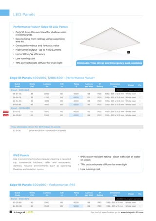 LED_Brochure_WEB | PDF