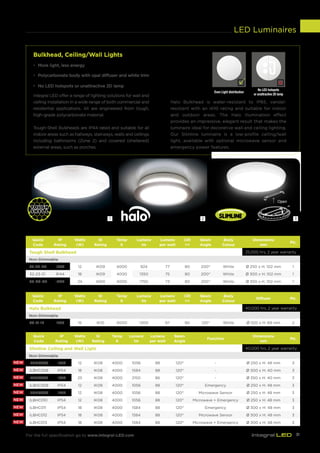 LED_Brochure_WEB | PDF