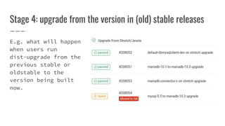 Stage 4: upgrade from the version in (old) stable releases
E.g. what will happen
when users run
dist-upgrade from the
prev...