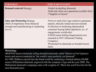 Swot analysis for de beers mines clearance