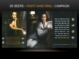 de beers right hand ring campaign
