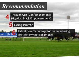 Through CSR (Conflict Diamonds,
Hiv/Aids, Black Empowerement)
Going Private
Patent new technology for manufacturing
low-cost synthetic diamonds
Recommendation
 